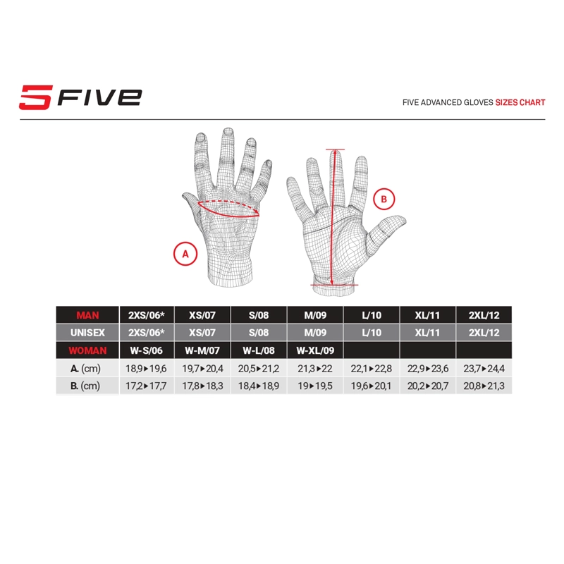 GUANTES MOTO FIVE RSC EVO NEGRO/FLUOR ROJO - 4