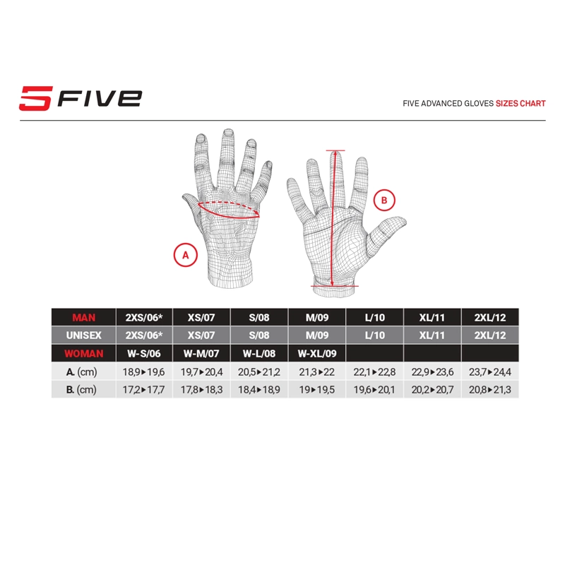 GUANTES MOTO FIVE SPORT CITY EVO NEGRO - 4