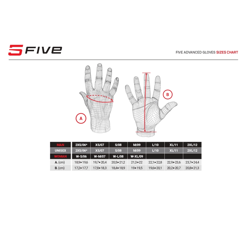 GUANTES MOTO FIVE E3 EVO AZUL AMARILLO FLUOR - 4