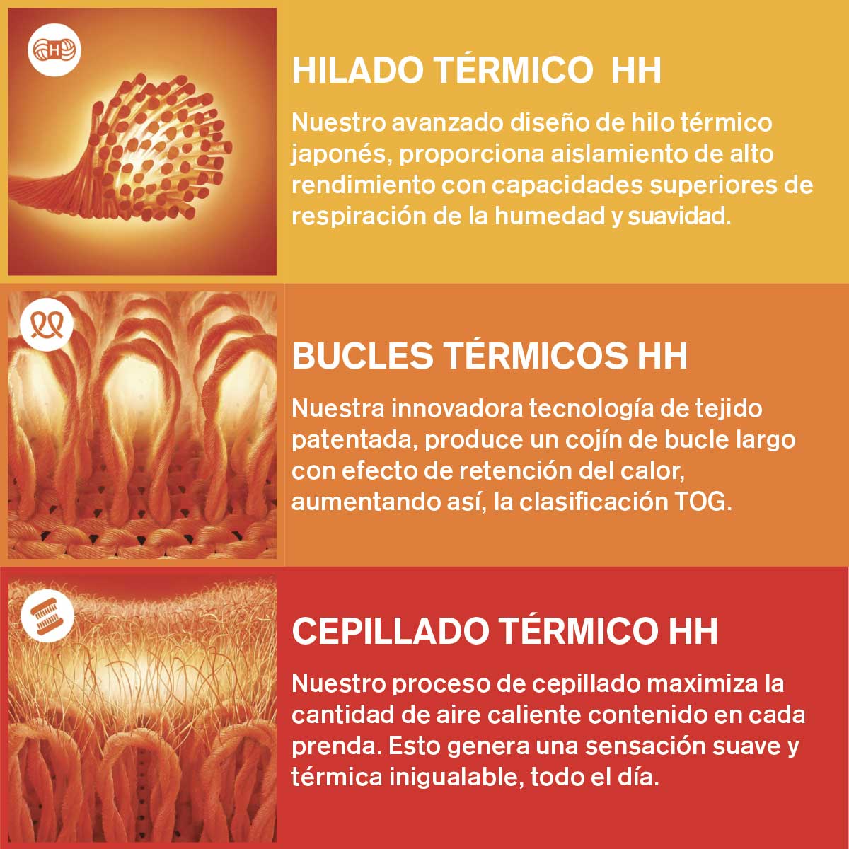 CALCETÍN HOMBRE HEAT HOLDERS LITE - MARSOLL AZUL MARINO - 4