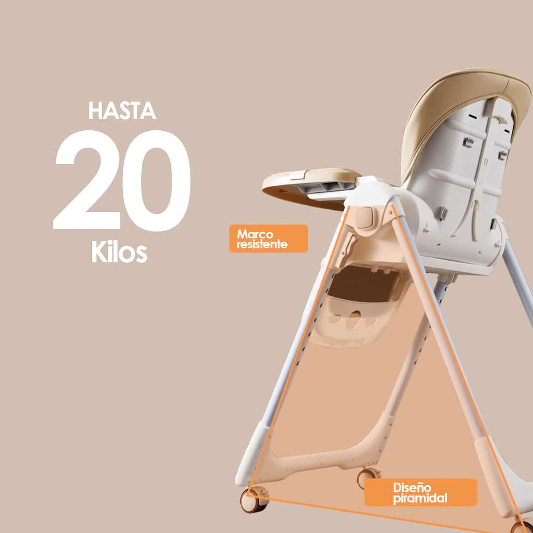 SILLA DE COMER PLEGABLE EVOLUTION MENTA - 5