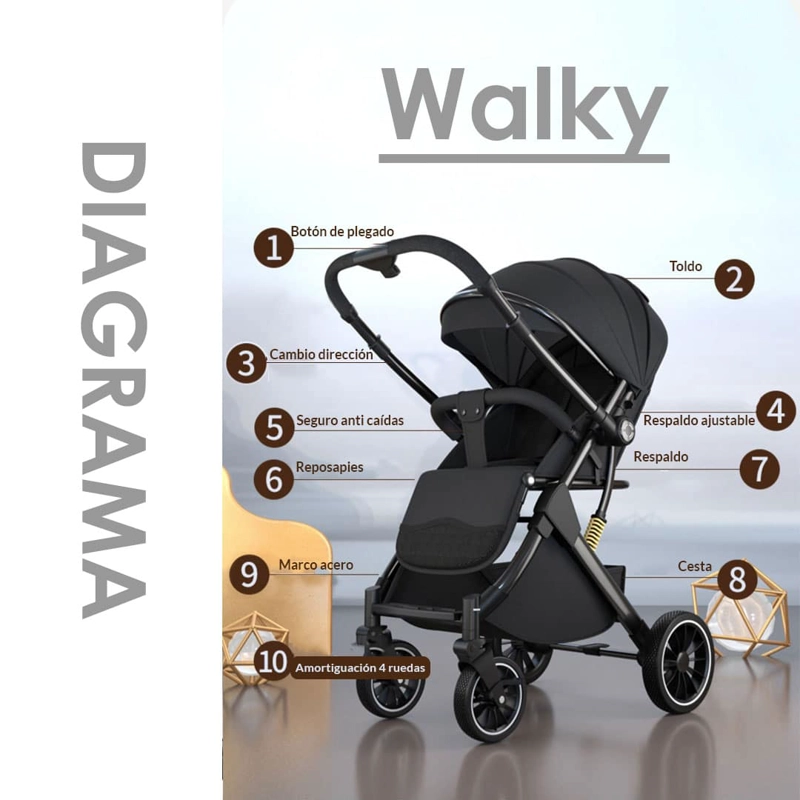 COCHE PASEO BABYMINE WALKY MALETA COMPACTO REVERSIBLE DORADO NEGRO - 8