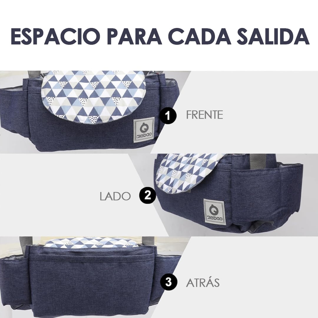 BOLSO BABYMINE AIEBAO MATERNAL COLGANTE COCHE BEBÉ AZUL - 5