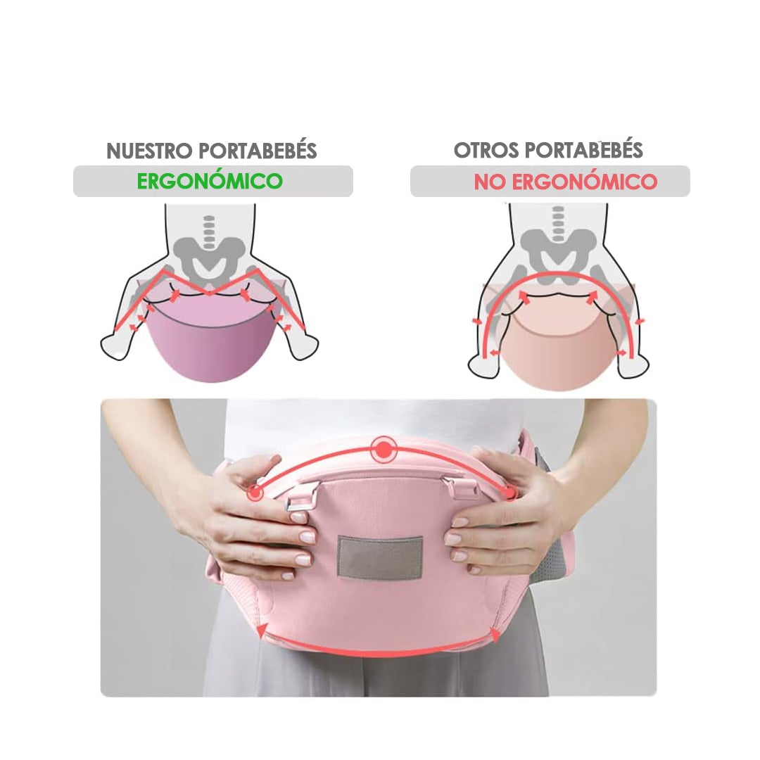 PORTABEBÉ BABYMINE ERGONÓMICO ASIENTO MULTIFUNCIONAL 6 EN 1 GRIS - 3