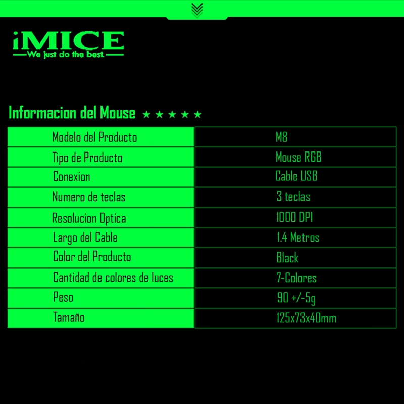 KIT GAMER ANDROID / IOS / MAC OS / WINDOWS IMICE PREMIUM KM-680 MOUSE + TECLADO - 9