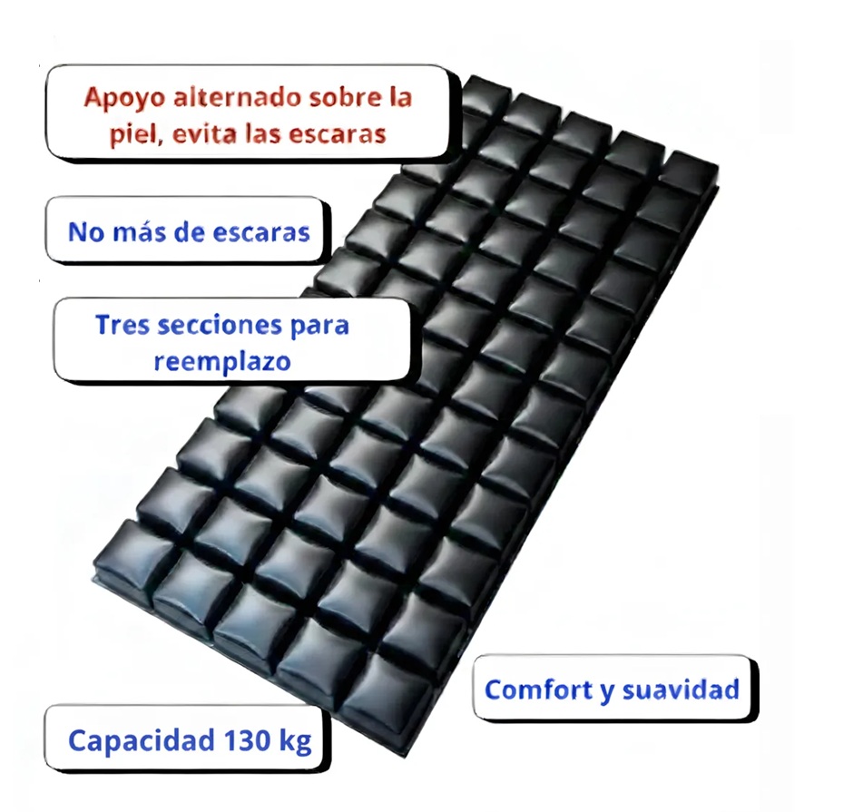 COLCHON ANTIESCARAS INFLABLE FLOTACIÓN SECA 3 SECCIONES - 4