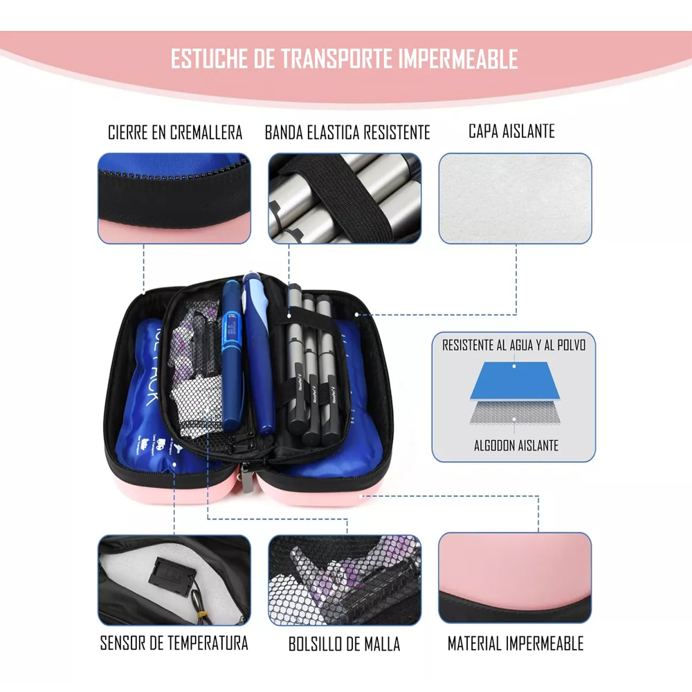 Bolso Estuche De Viaje Cooler Porta Insulina Diabéticos Oneder - 2