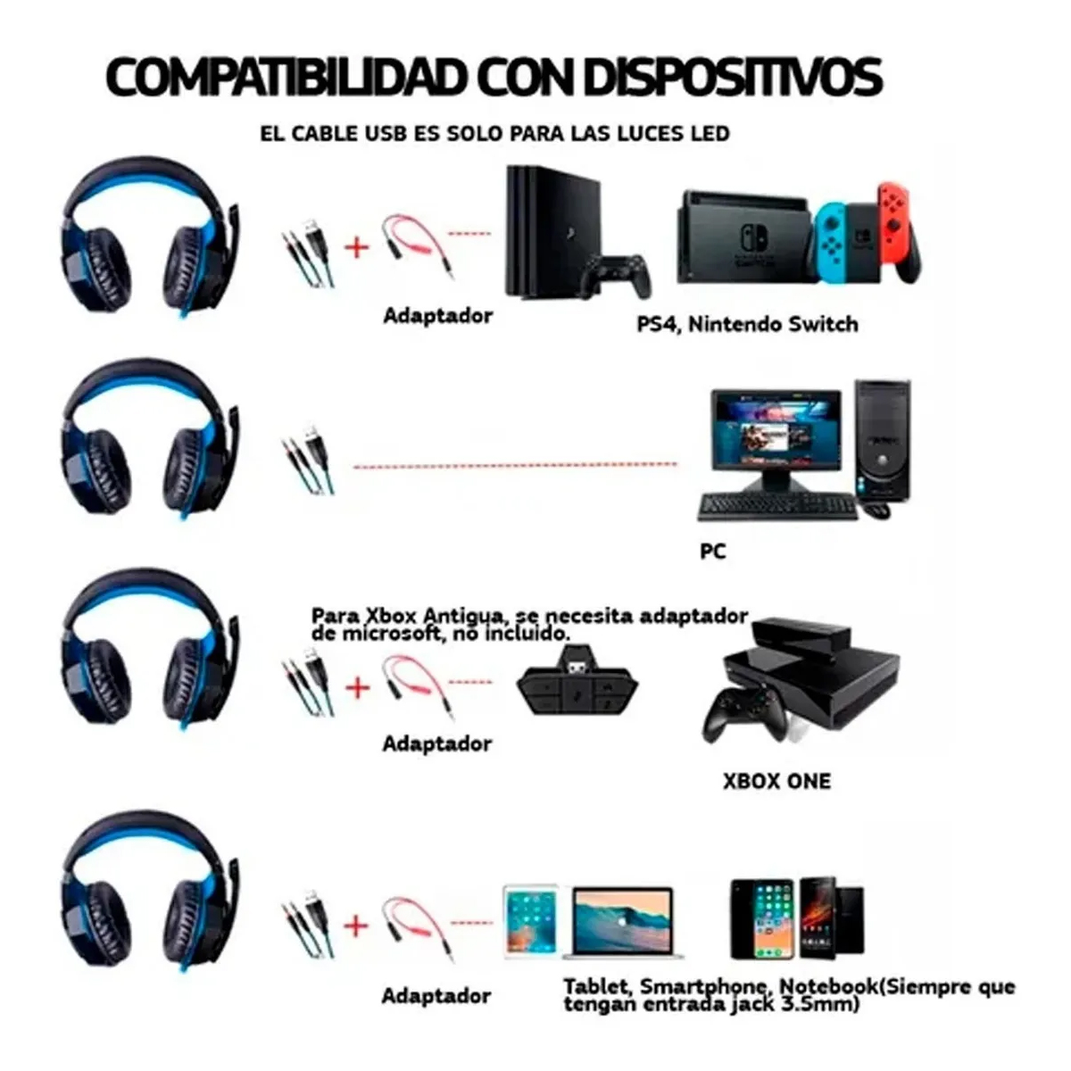 AURICULARES GAMER KOTION GAMER G2000 EN COLOR NEGRO Y NARANJA CON LUZ LED - 4