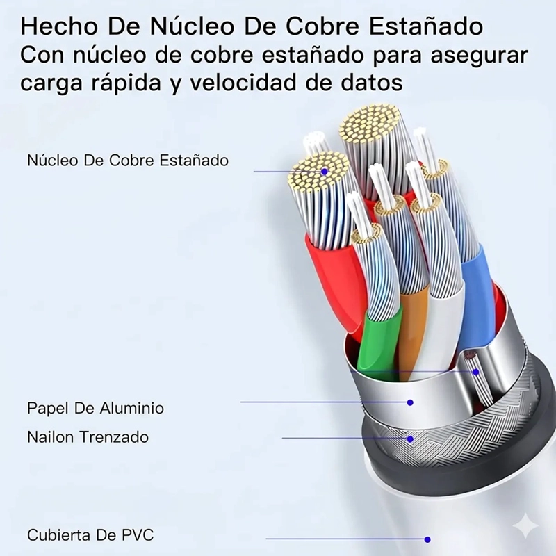 CABLE DE DATOS USB 2.4A COMPATIBLE CON IPHONE LARGO 1.2 MT - 6