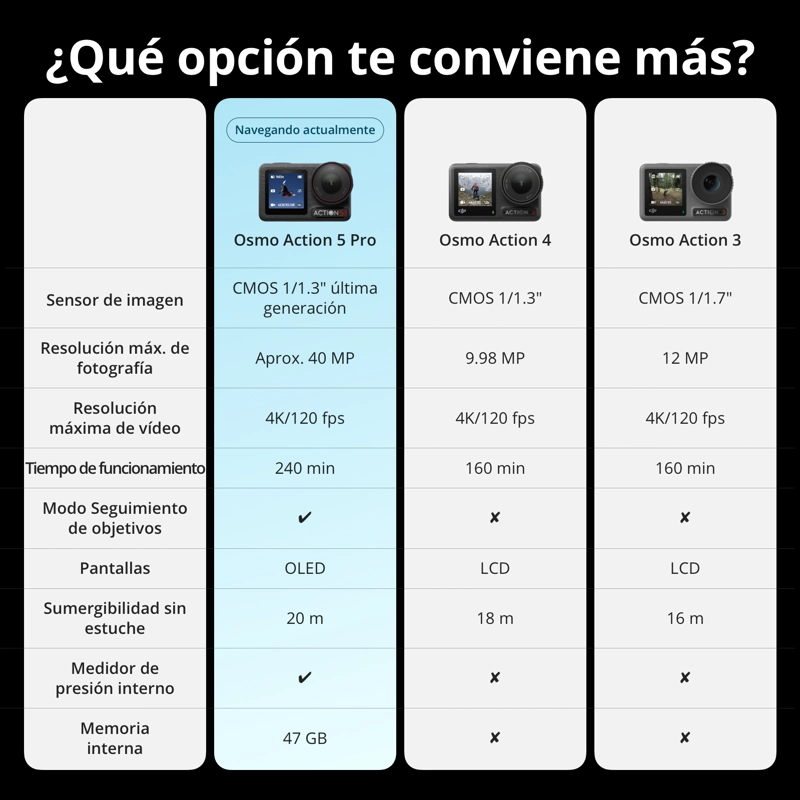 COMBO DJI ACTION 5 PRO ADVENTURE - 6