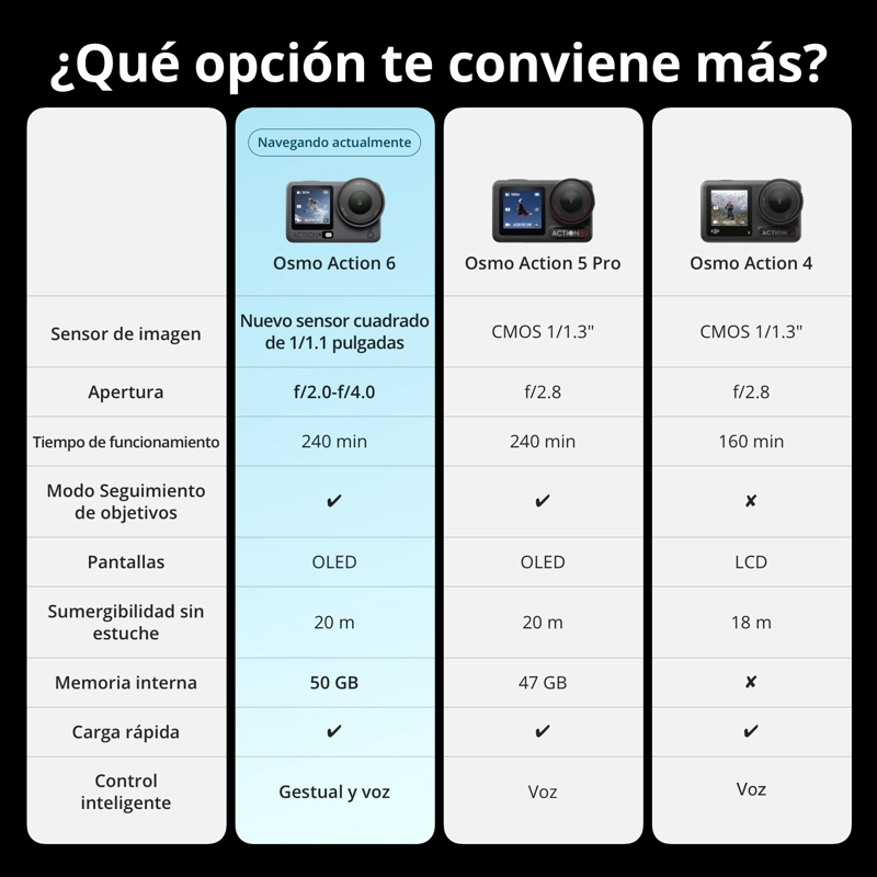CAMARA DJI OSMO ACTION 6 PRO ADVENTURE COMBO - 8