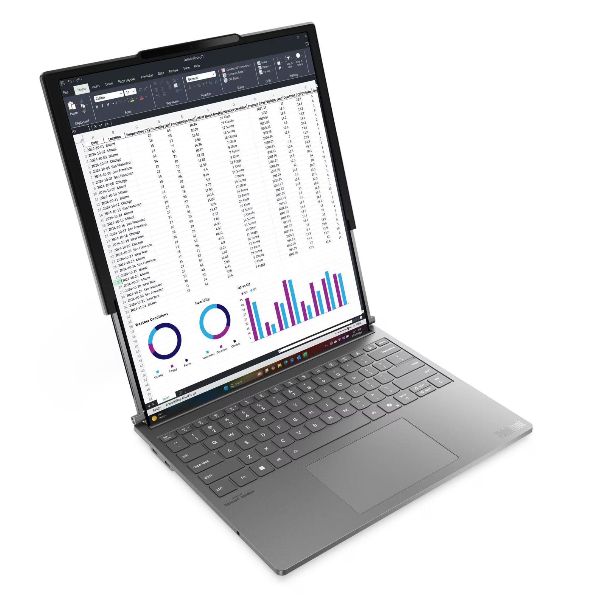 NOTEBOOK LENOVO THINKBOOK ROLLABLE GEN 6 INTEL CORE ULTRA 7 32GB RAM 1TB SSD - 5