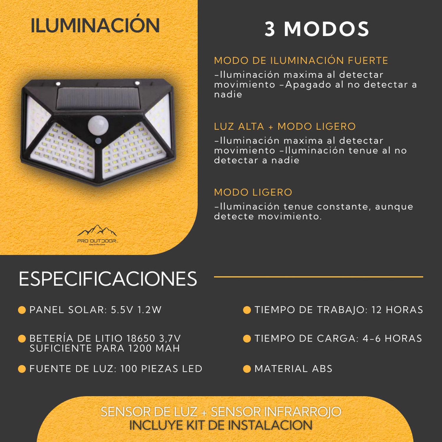 APLIQUE TRIANGULAR 100 LED SOLAR CONTRA AGUA - 4