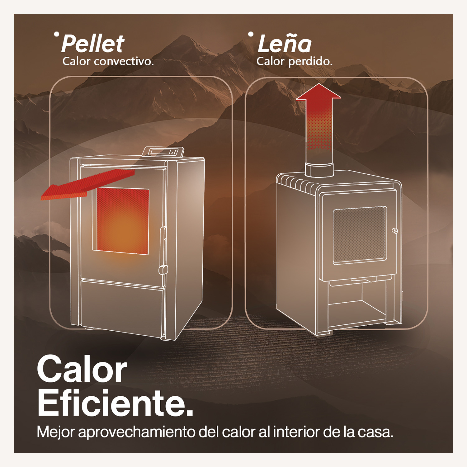ESTUFA PELLET 6,2 KW 100 M2 WIFI + KIT DE INSTALACIÓN - 6