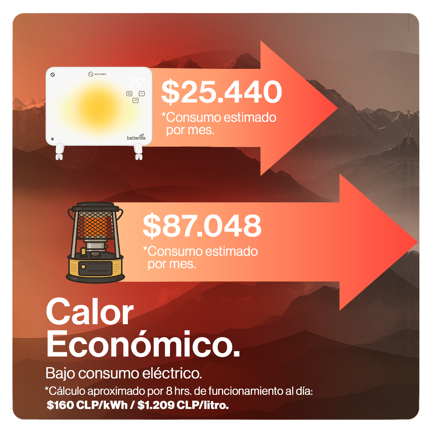 CALEFACTOR ELÉCTRICO MURAL DE CRISTAL (3 UNIDADES) 1000 W WI-FI - 7