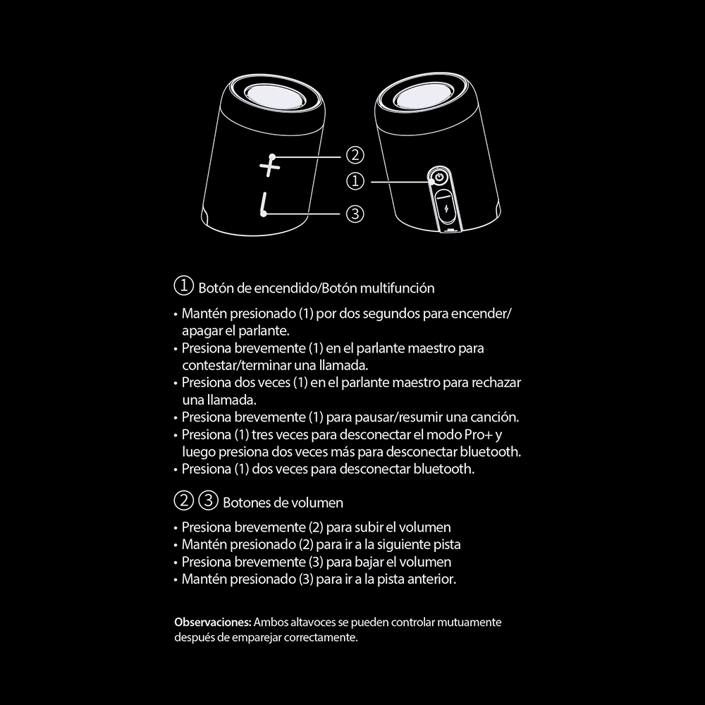 PARLANTE BLUETOOTH MASTER G PORTÁTIL ZION+ IPX7 - 7