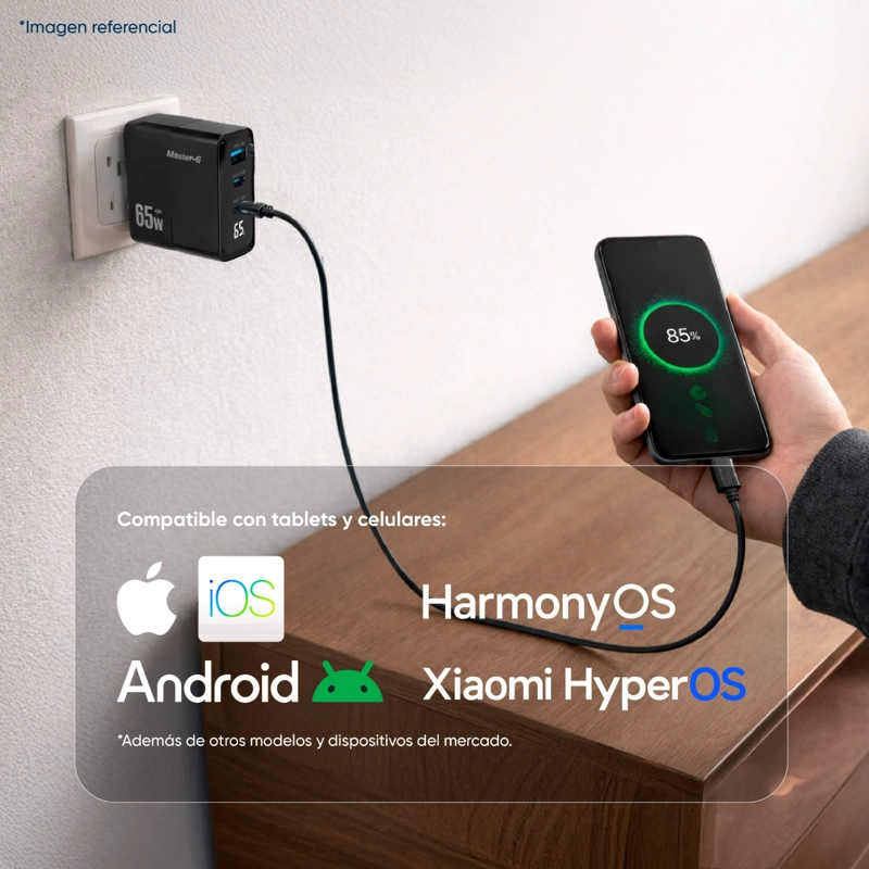 CARGADOR PORTATIL CARGA RAPIDA 65W + CABLE USB-C MASTER-G - 5