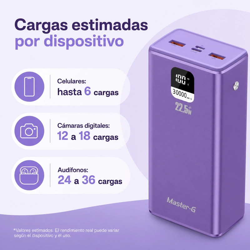 BATERIA EXTERNA POWER BANK 30000 MAH 22.5W UCP30MPD MORADA - 4
