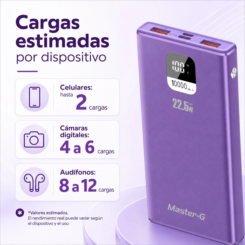 BATERIA EXTERNA POWER BANK 10000 MAH 22.5W UCP10MPD MORADA - 6