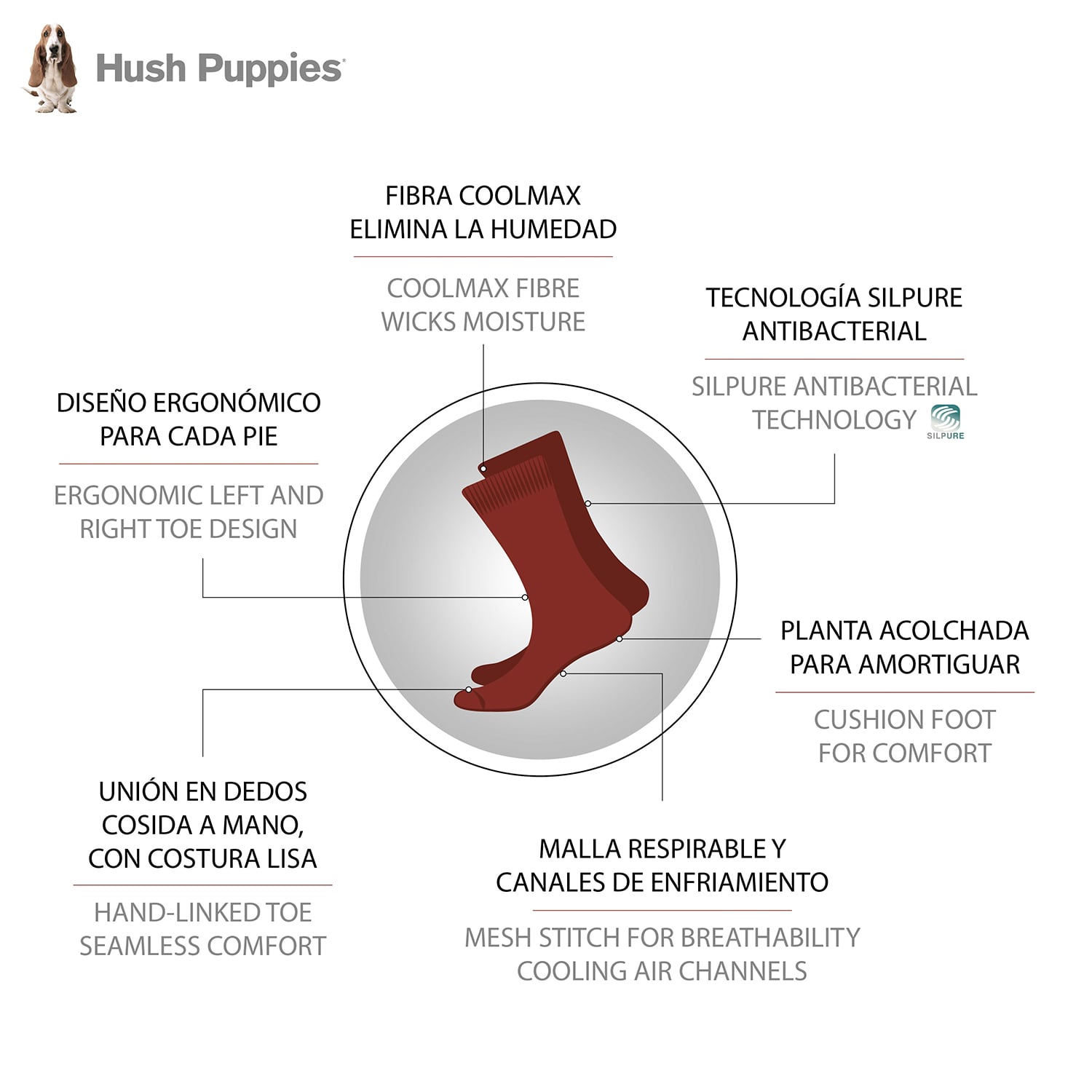 CALCETÍN HOMBRE HUSH-PUPPIES COMFORT WALKING ALGODÓN ARENA - 3