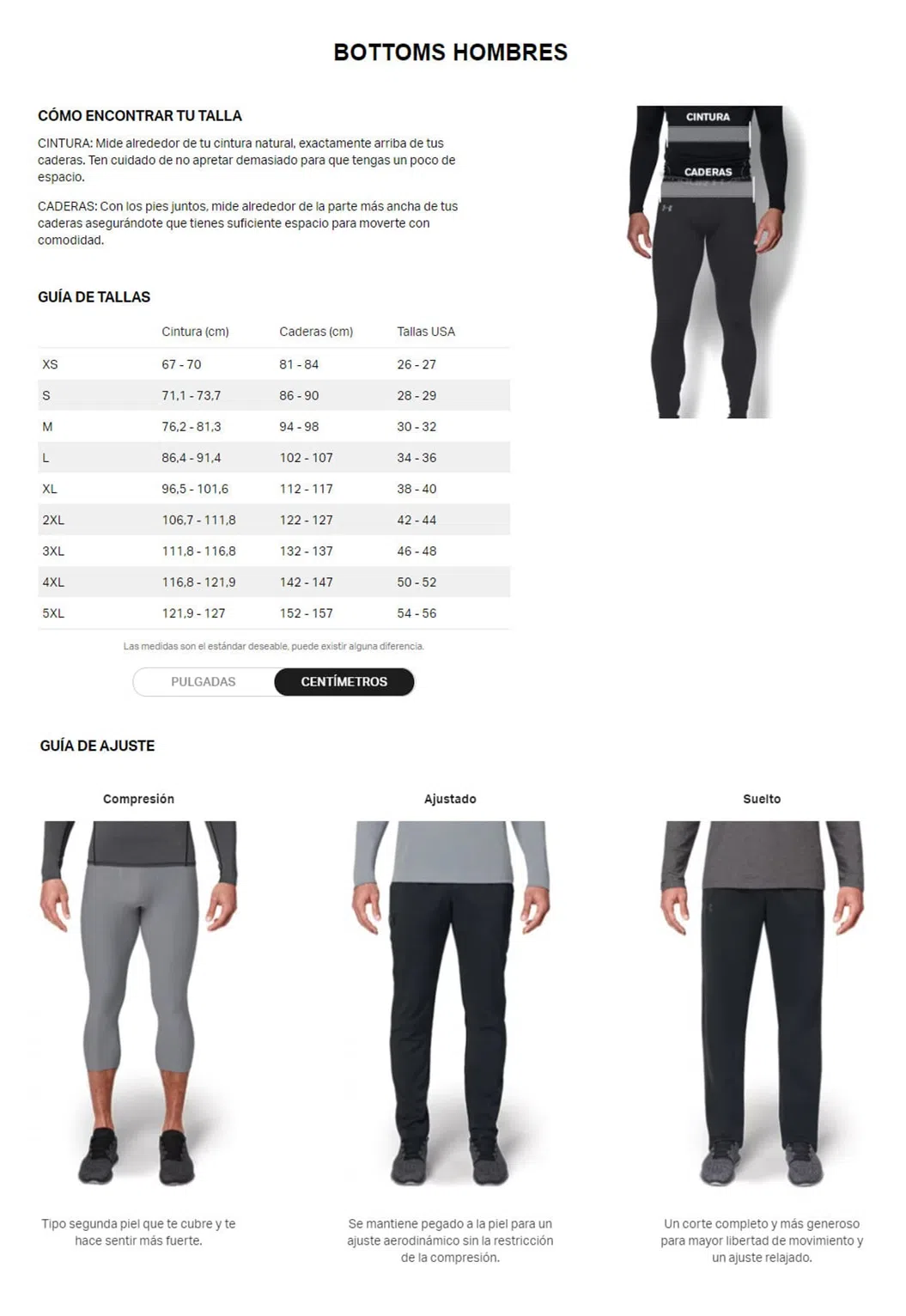 SHORTS HOMBRE UNDER ARMOUR NEGRO DE COMPRESIÓN HEATGEAR - 7