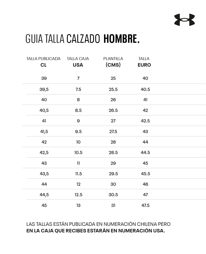 ZAPATILLAS CORRER UA SONIC HOMBRE UNDER ARMOUR - 3