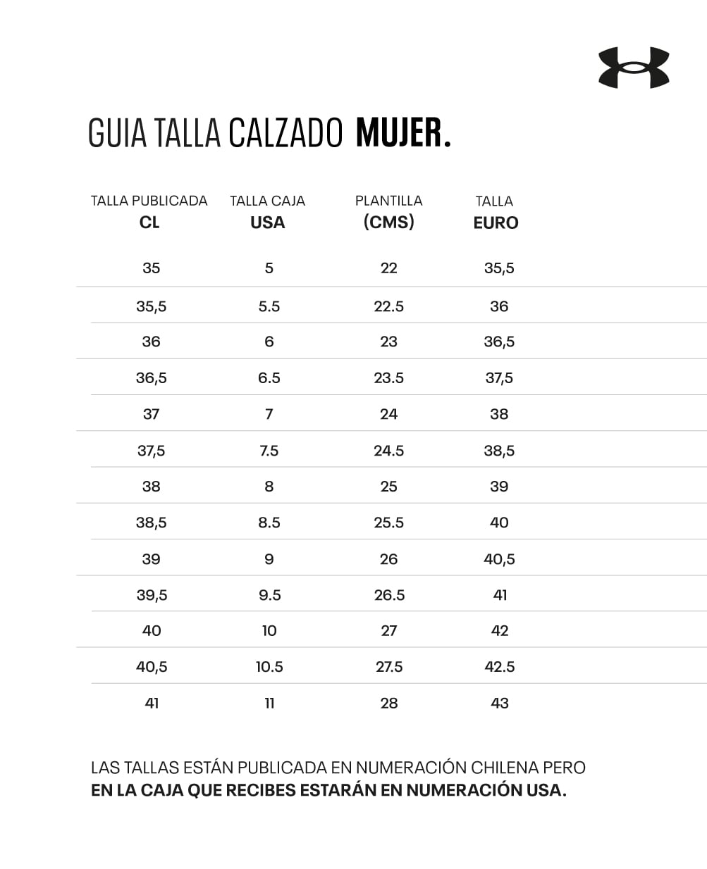ZAPATILLAS CORRER UA SURGE 4 MUJER BLANCO UNDER ARMOUR - 3