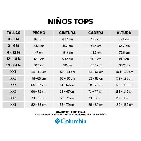 ENTERITO NIÑO SNUGGLY BUNNY II AZUL COLUMBIA - 3