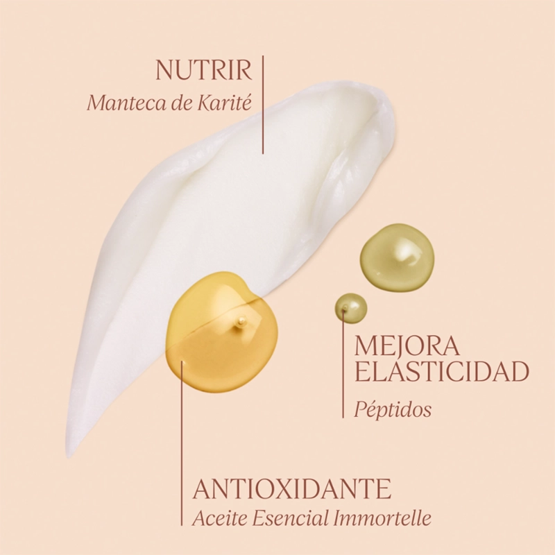 CREMA PARA CUELLO ANTIEDAD DIVINA IMMORTELLE 50 ML - 7
