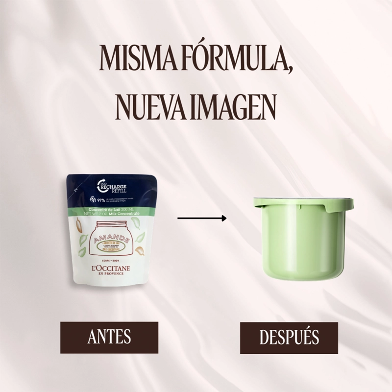 REFILL CONCENTRADO REAFIRMANTE DE CUERPO ALMENDRA 200 ML - 7