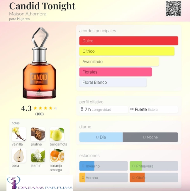 PERFUME MAISON ALHAMBRA CANDID TONIGHT 100 ML EDP - 1