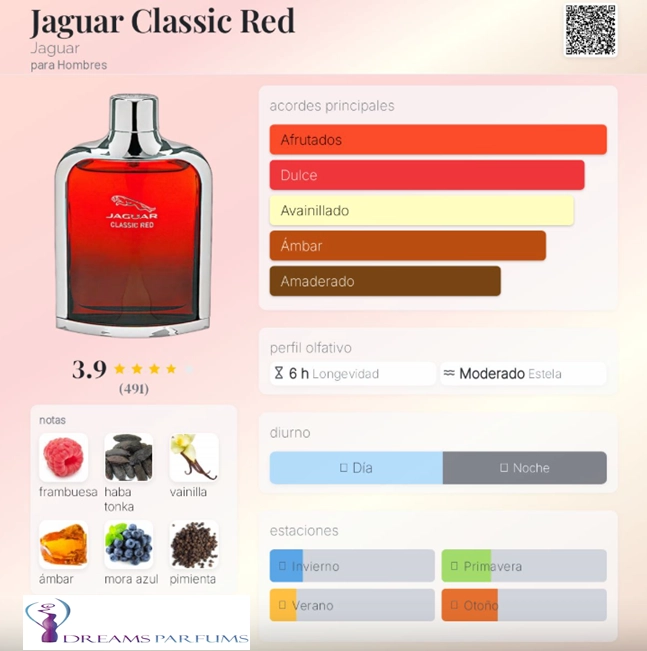 PERFUME JAGUAR CLASSIC RED 100 ML EDT - 1