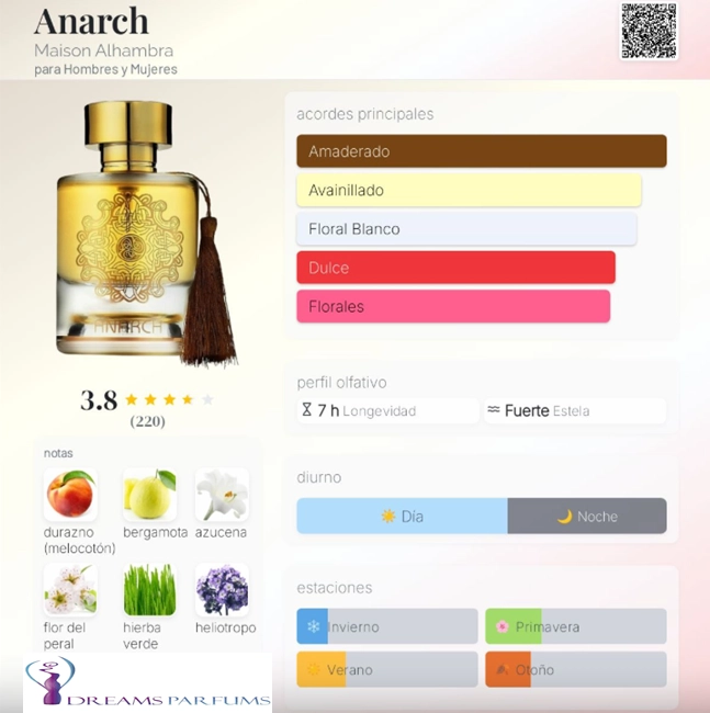PERFUME MAISON ALHAMBRA ANARCH 100 ML EDP - 1
