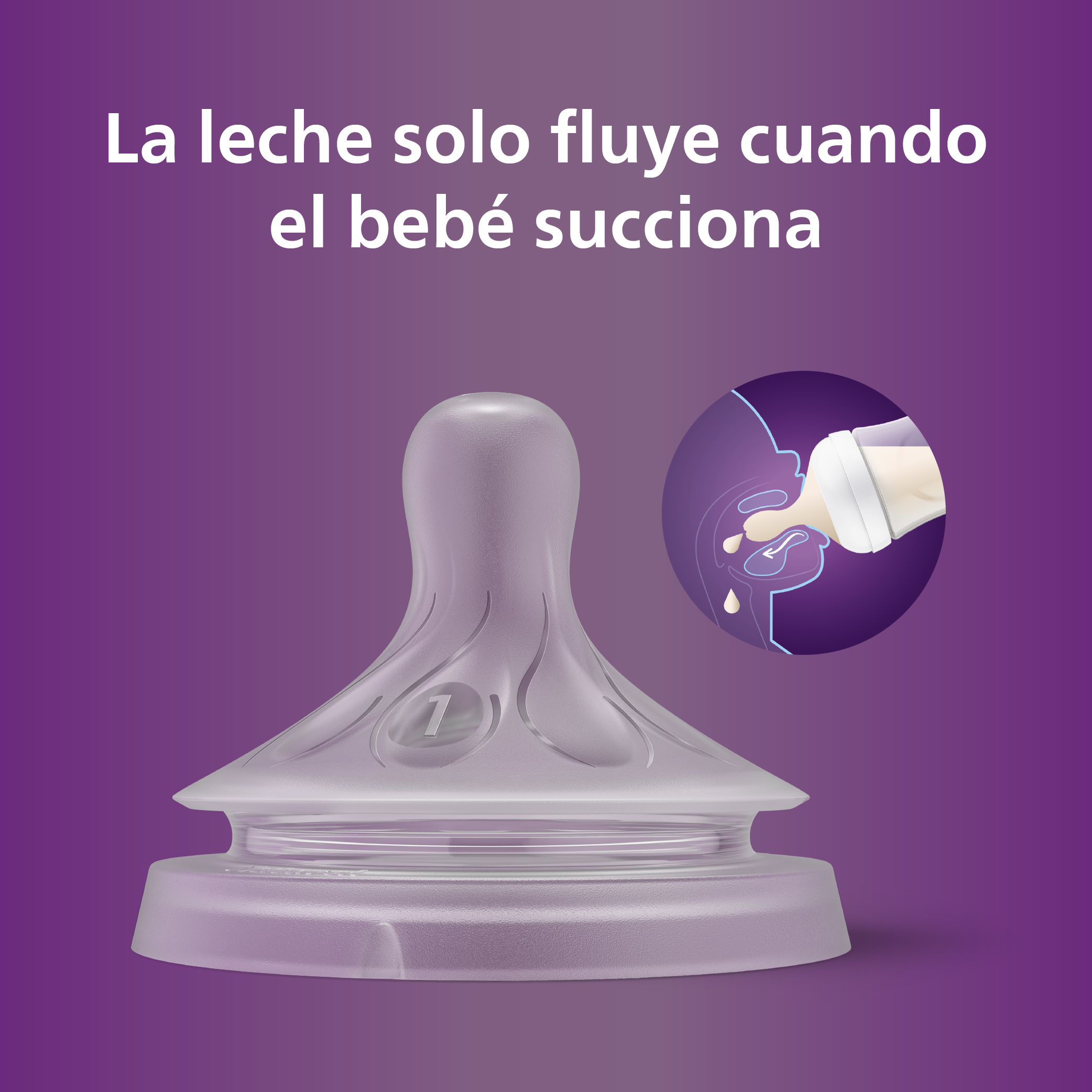 TETINAS NATURAL RESPONSE PHILIPS AVENT SCY961/02 0M FLUJO 1 - 5