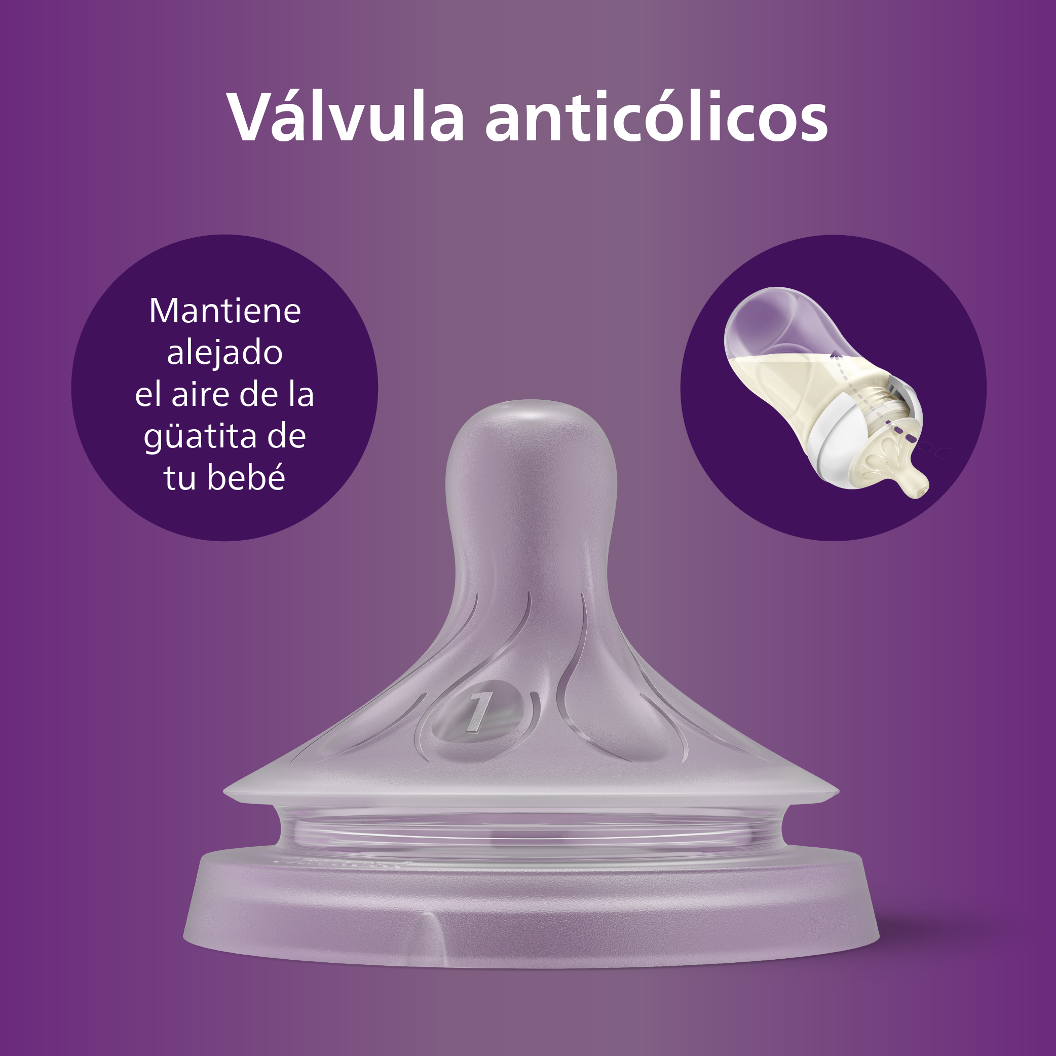 TETINAS NATURAL RESPONSE PHILIPS AVENT SCY961/02 0M FLUJO 1 - 6