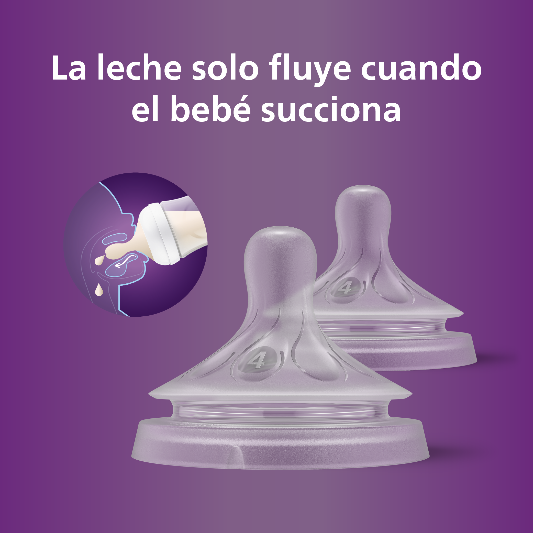 TETINAS NATURAL RESPONSE PHILIPS AVENT SCY964/02 3M+ FLUJO 4 - 4