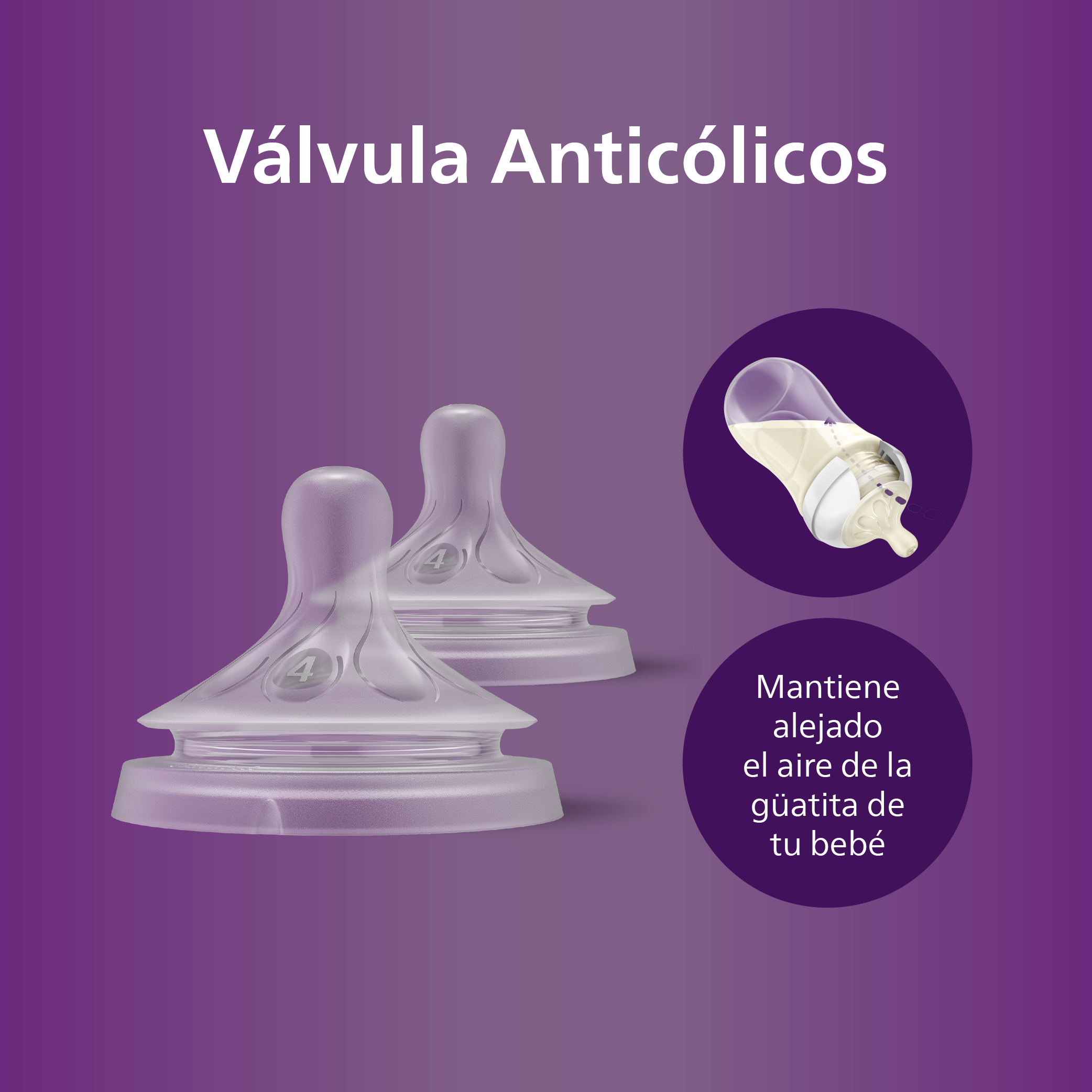 TETINAS NATURAL RESPONSE PHILIPS AVENT SCY964/02 3M+ FLUJO 4 - 5