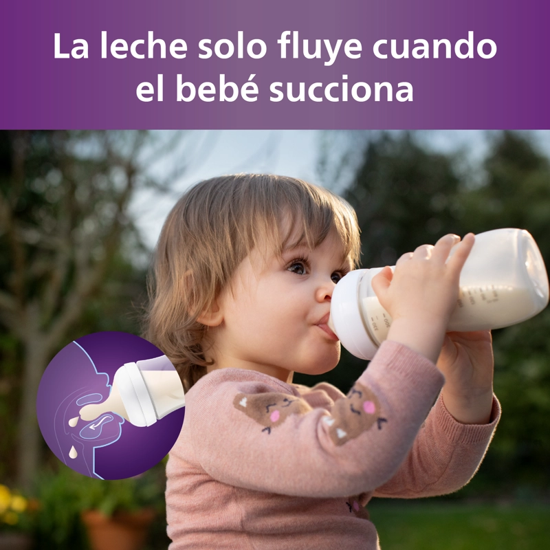 TETINAS NATURAL RESPONSE PHILIPS AVENT SCY966/02 6M+ FLUJO 6 - 6