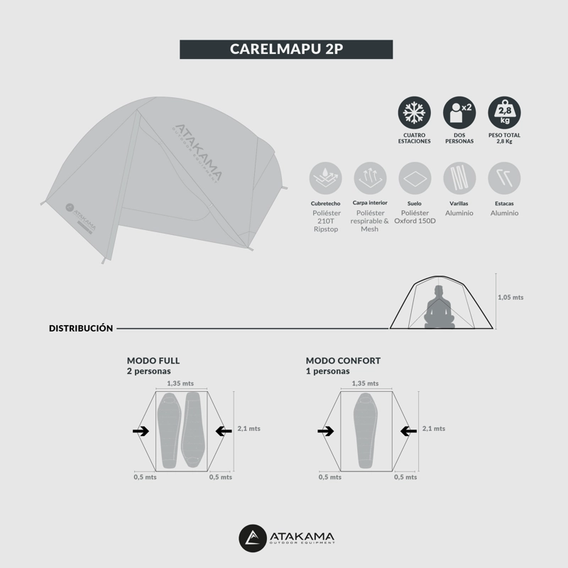 CARPA ATAKAMA OUTDOOR CARELMAPU 2P - 7