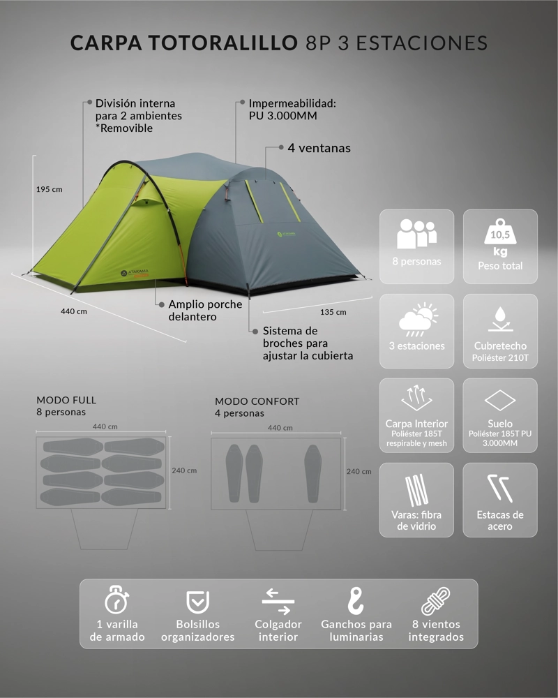 CARPA IMPERMEABLE 8 PERSONAS TOTORALILLO VERDE ATAKAMA OUTDOOR - 8