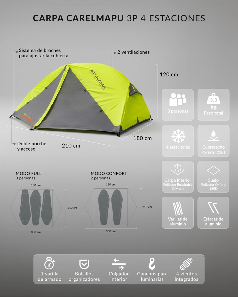 CARPA TÉCNICA IMPERMEABLE 3 PERSONAS CARELMAPU 4 ESTACIONES ATAKAMA OUTDOOR - 5