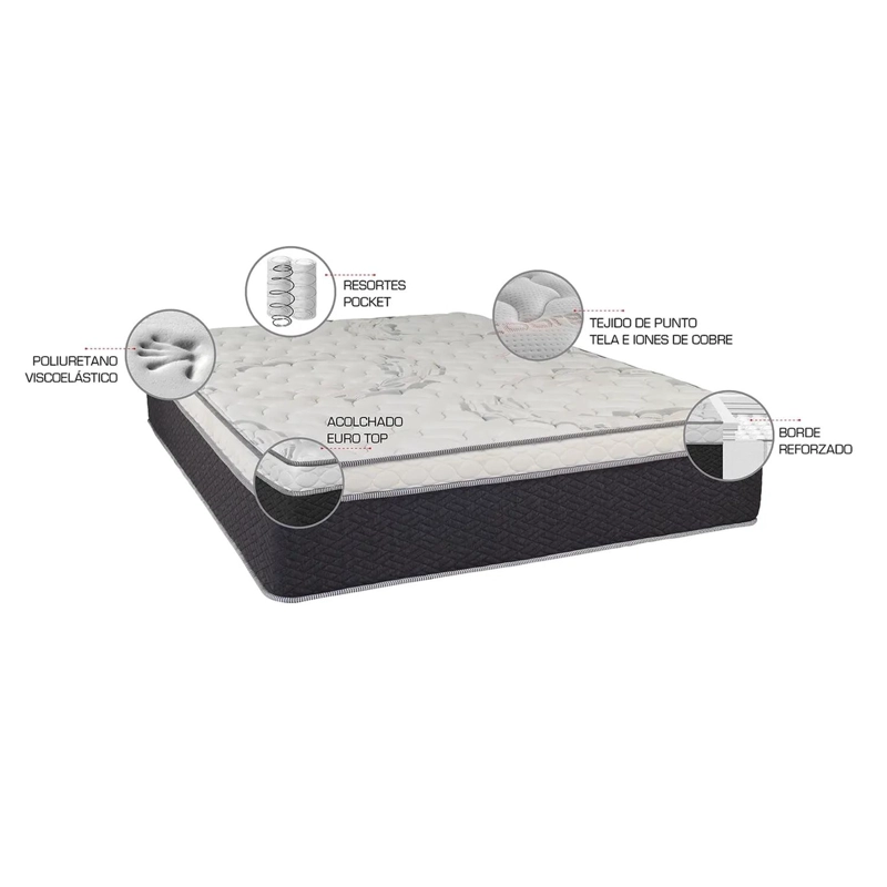 COLCHON CELTA EVEREST COBRE 2 PLAZAS X 1.90 CM - 2