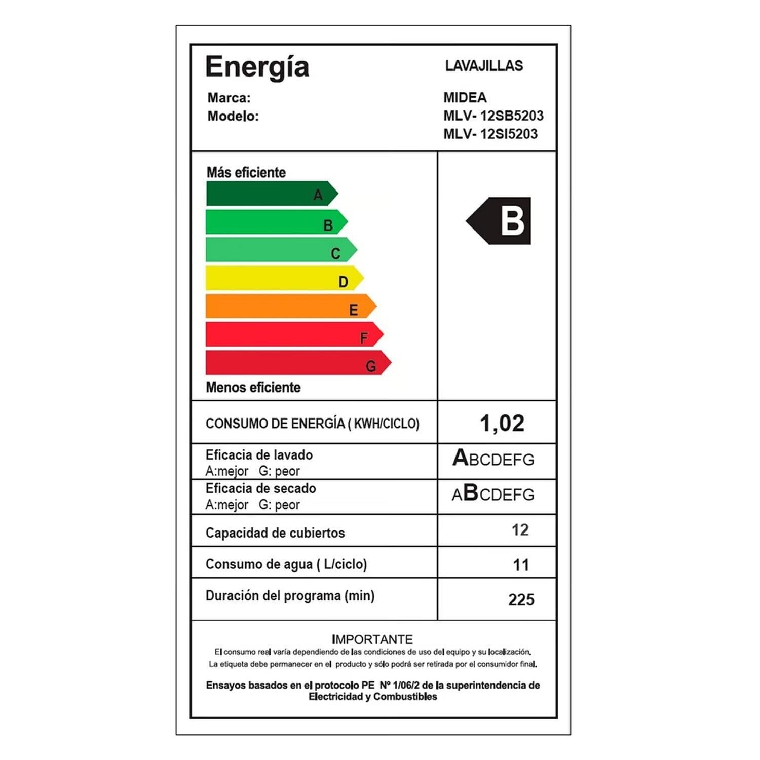 LAVAVAJILLAS 12 CUBIERTOS INOX MIDEA MLV-12SI5203 - 11