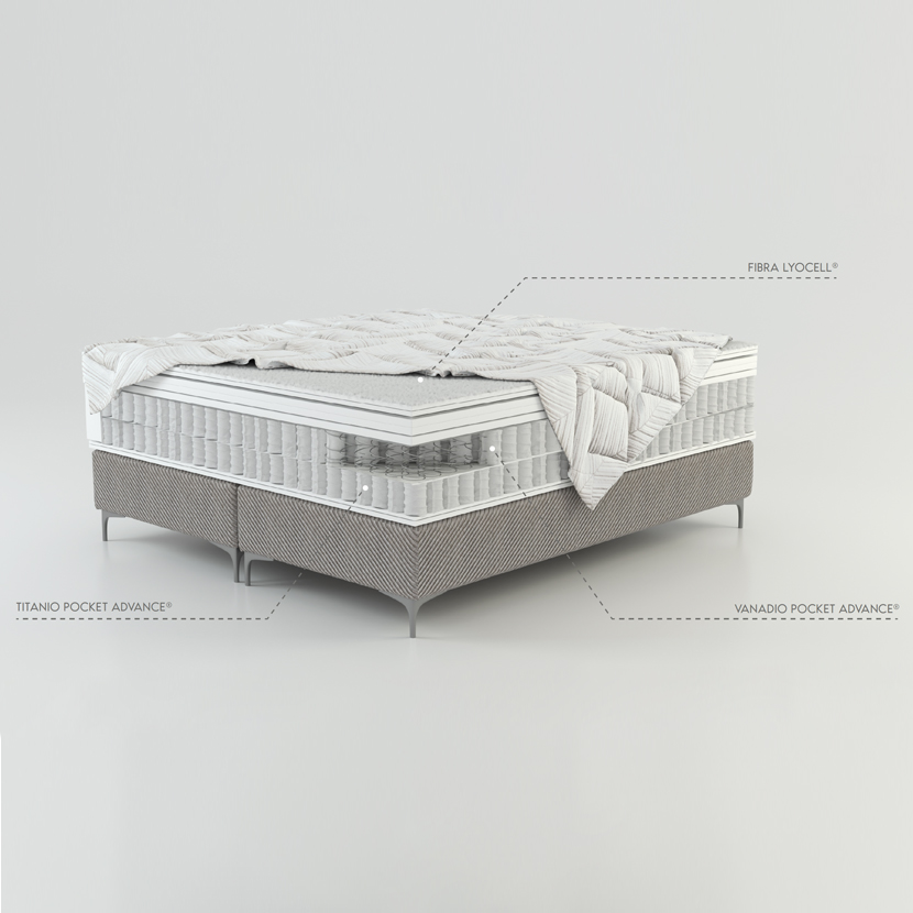 BOX SPRING ROSEN BOCK 2 PLAZAS 150 X 200 CM - 4