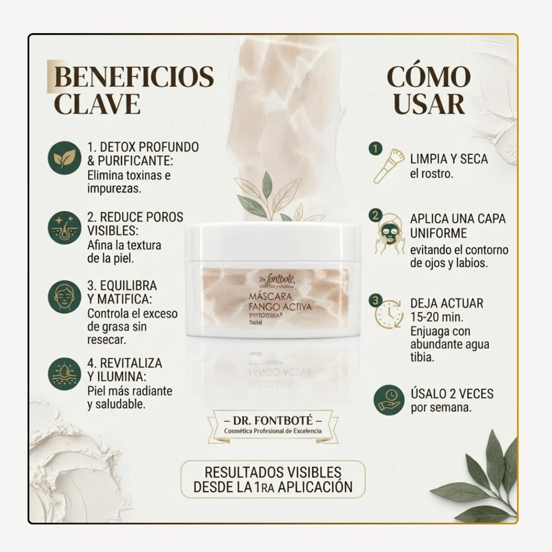 1490 MASCARA FANGO ACTIVA FACIAL PHYTOTERRA 250 G DRFONTBOTE - 3