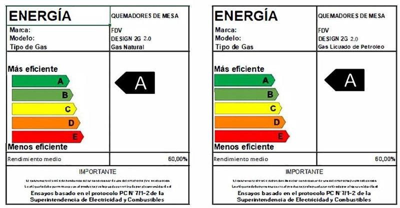Encimera a Gas Design 2G 2 Quemadores 35 cm FDV - 9