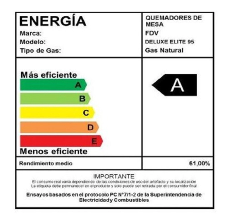 ENCIMERA GAS NATURAL FDV 5 PLATOS DELUXE ELITE 95 - 3