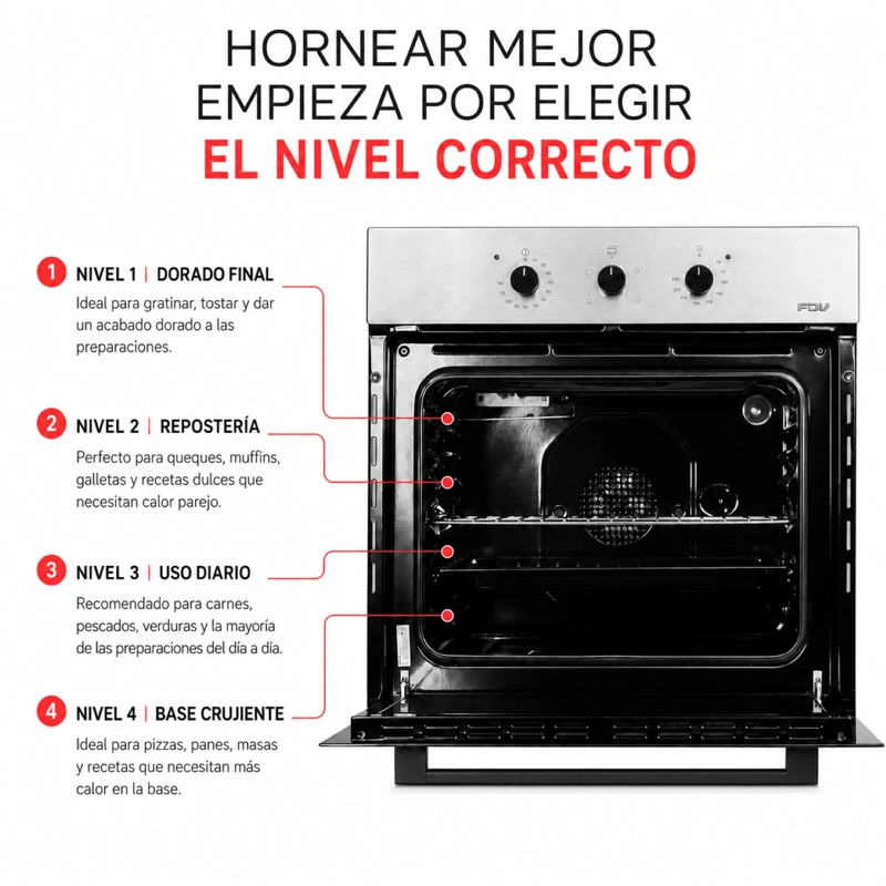HORNO EMPOTRADO DESIGN 60 LTS FDV - 4