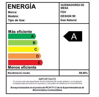 ENCIMERA GAS NATURAL FDV DESIGN 90 - 8