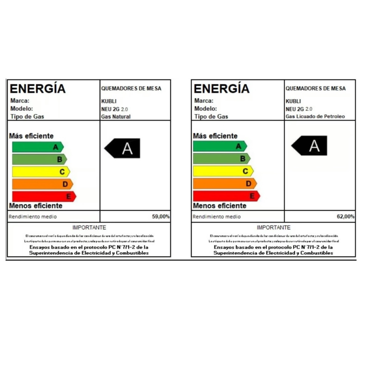 ENCIMERA KUBLI NEU 2G NAT 2.0 - 4